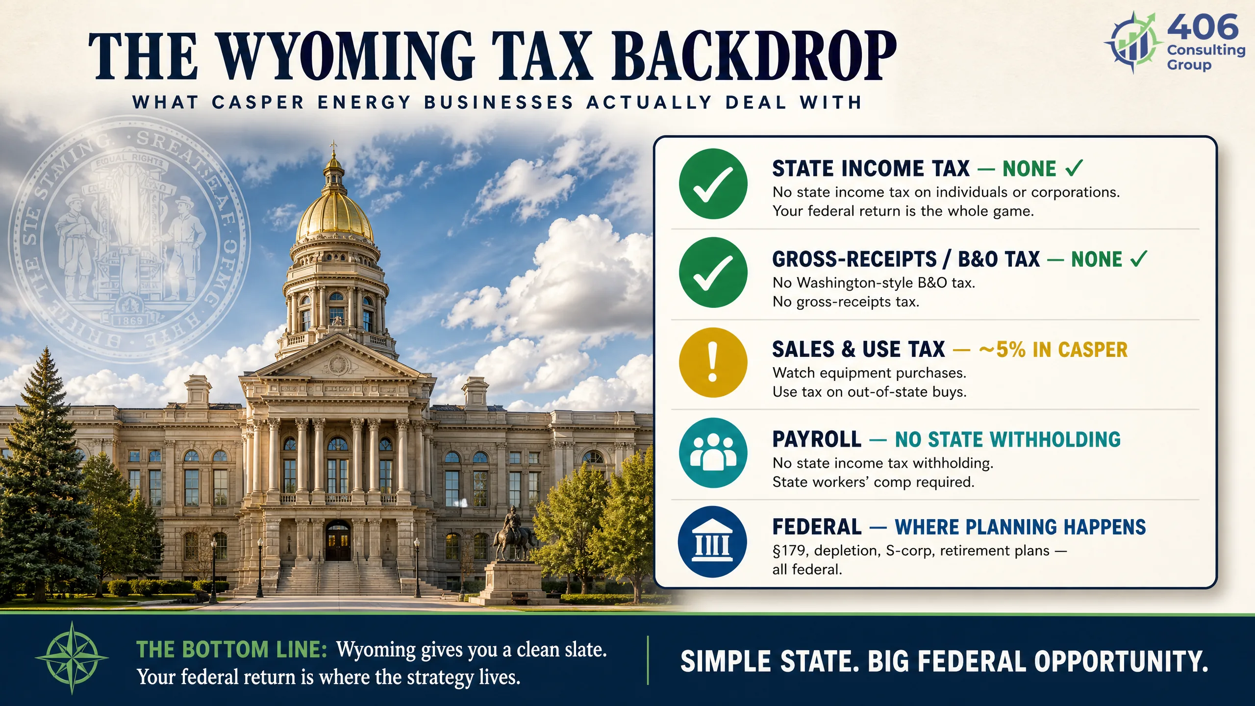 The Wyoming tax backdrop for a Casper energy business