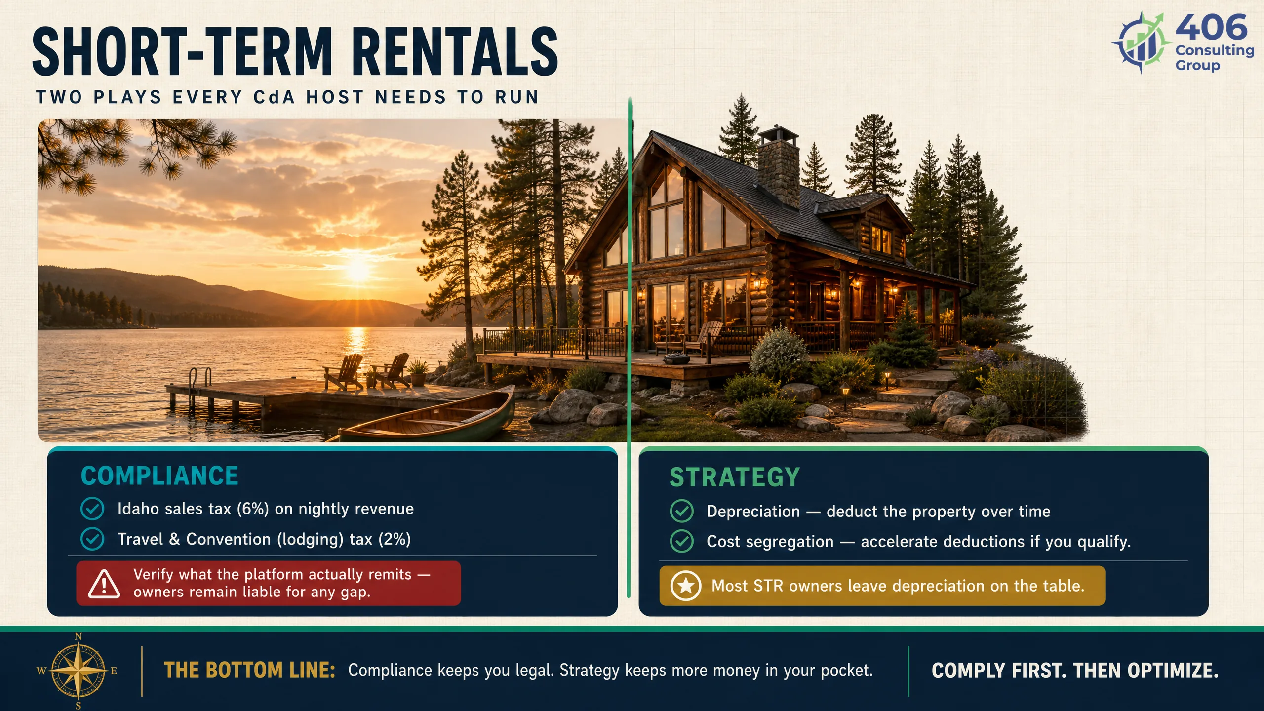 Short-term rental accounting and tax for a Coeur d'Alene owner
