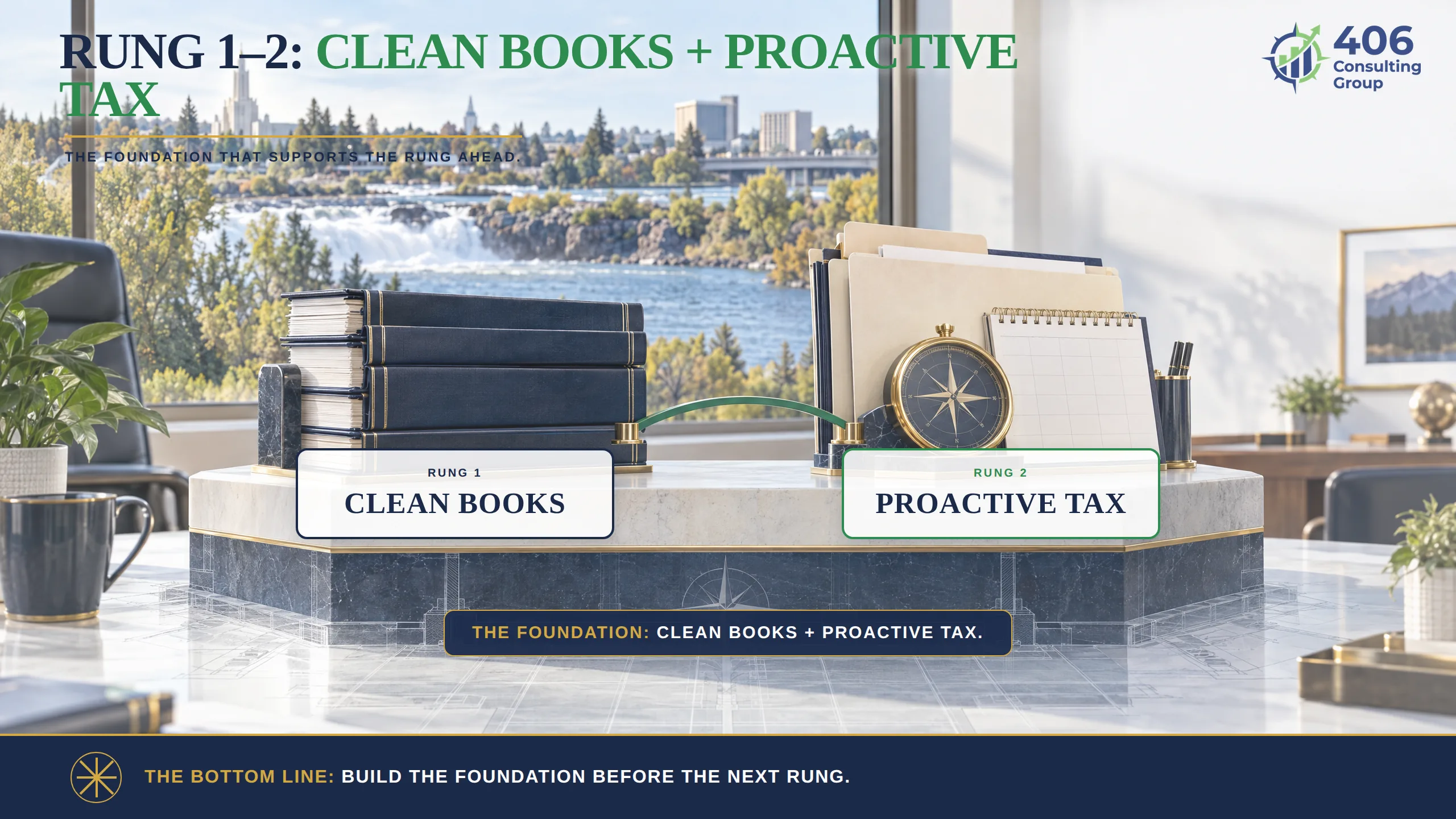 Clean bookkeeping as the base of the ladder for an Idaho Falls small business — sales tax liability, use tax, COGS, income-tax set-asides