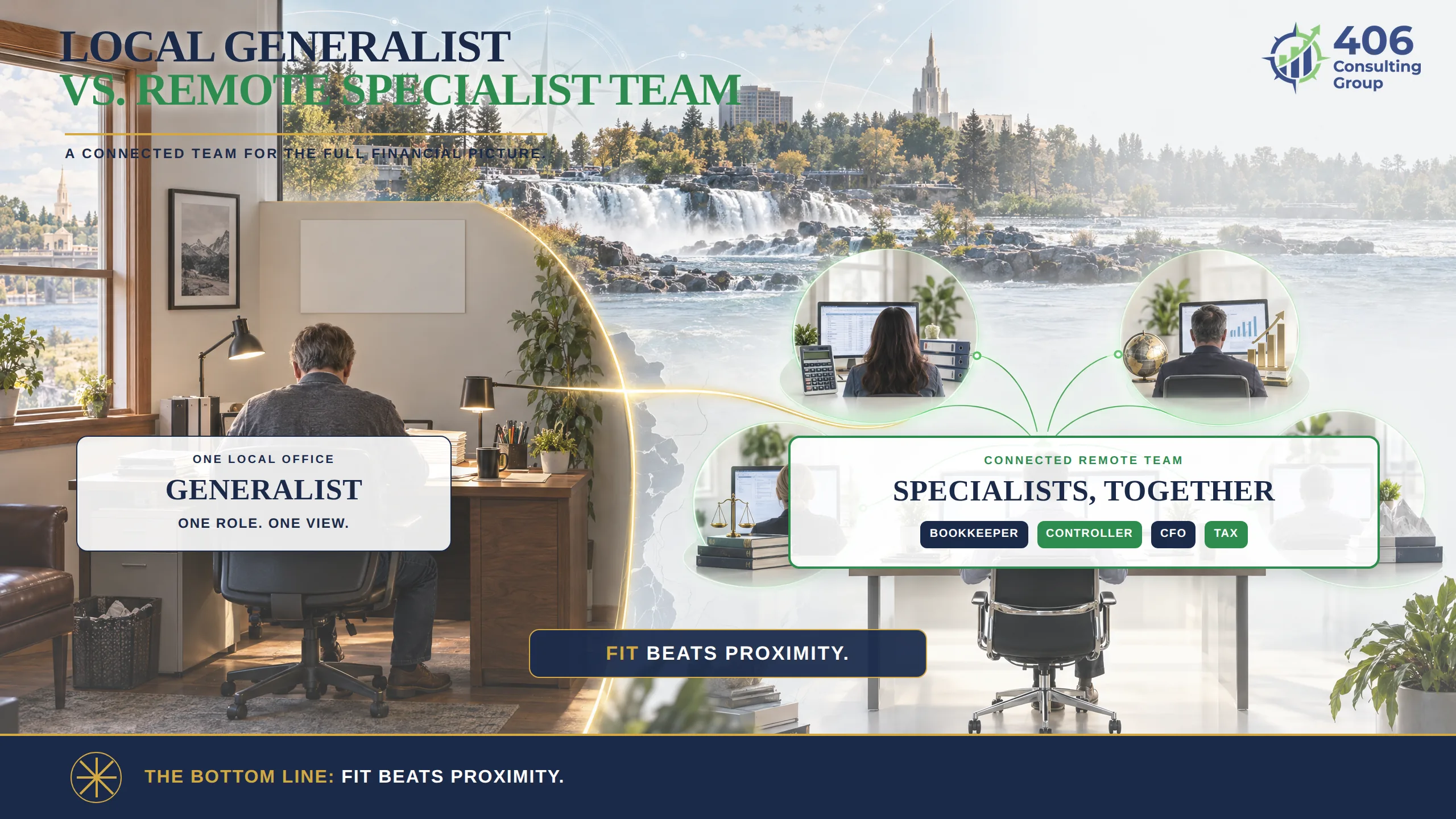 Local-only generalist versus a specialist remote accounting team for an Idaho Falls business