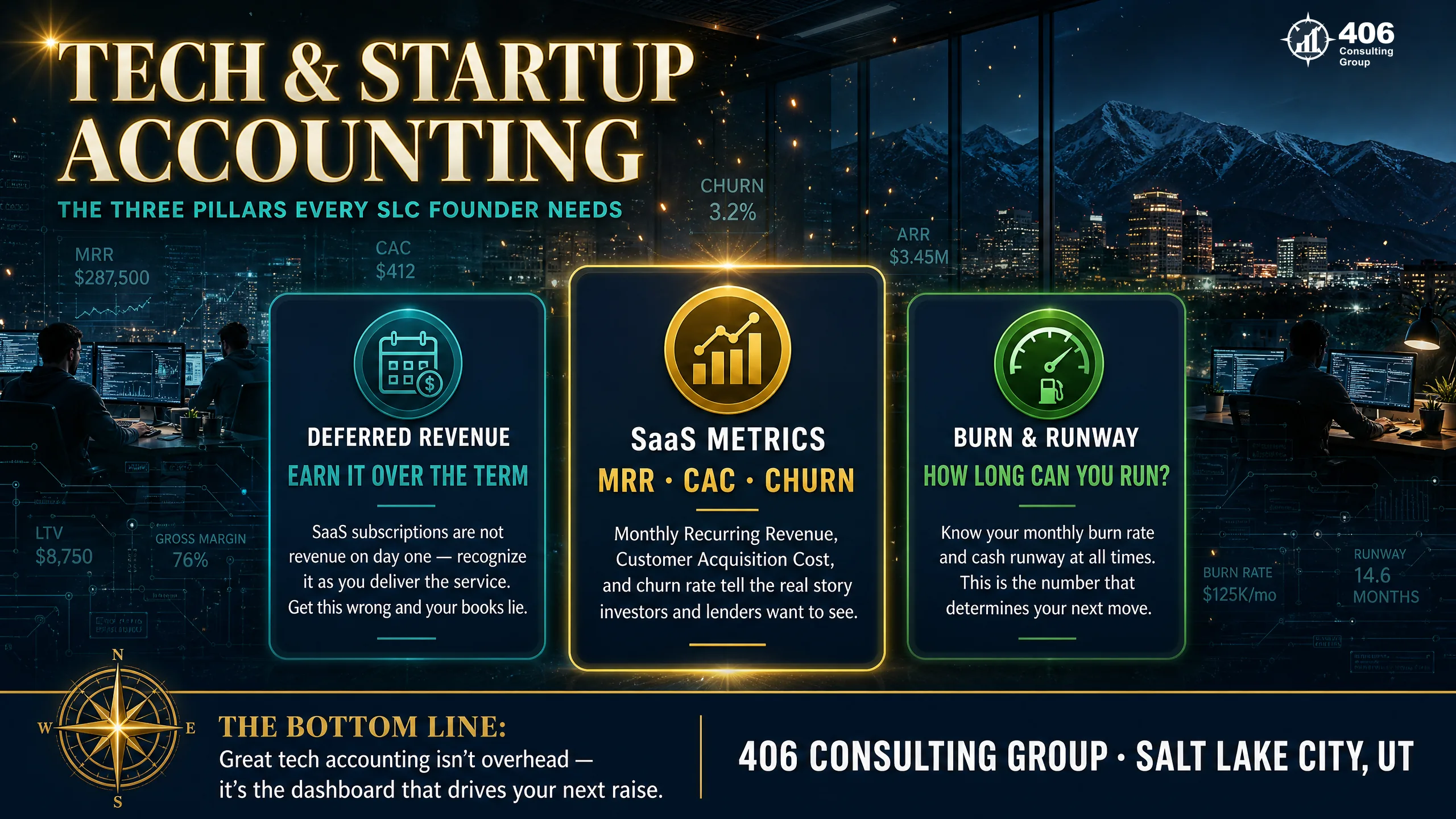 Tech and startup accounting — deferred revenue, metrics, burn and runway