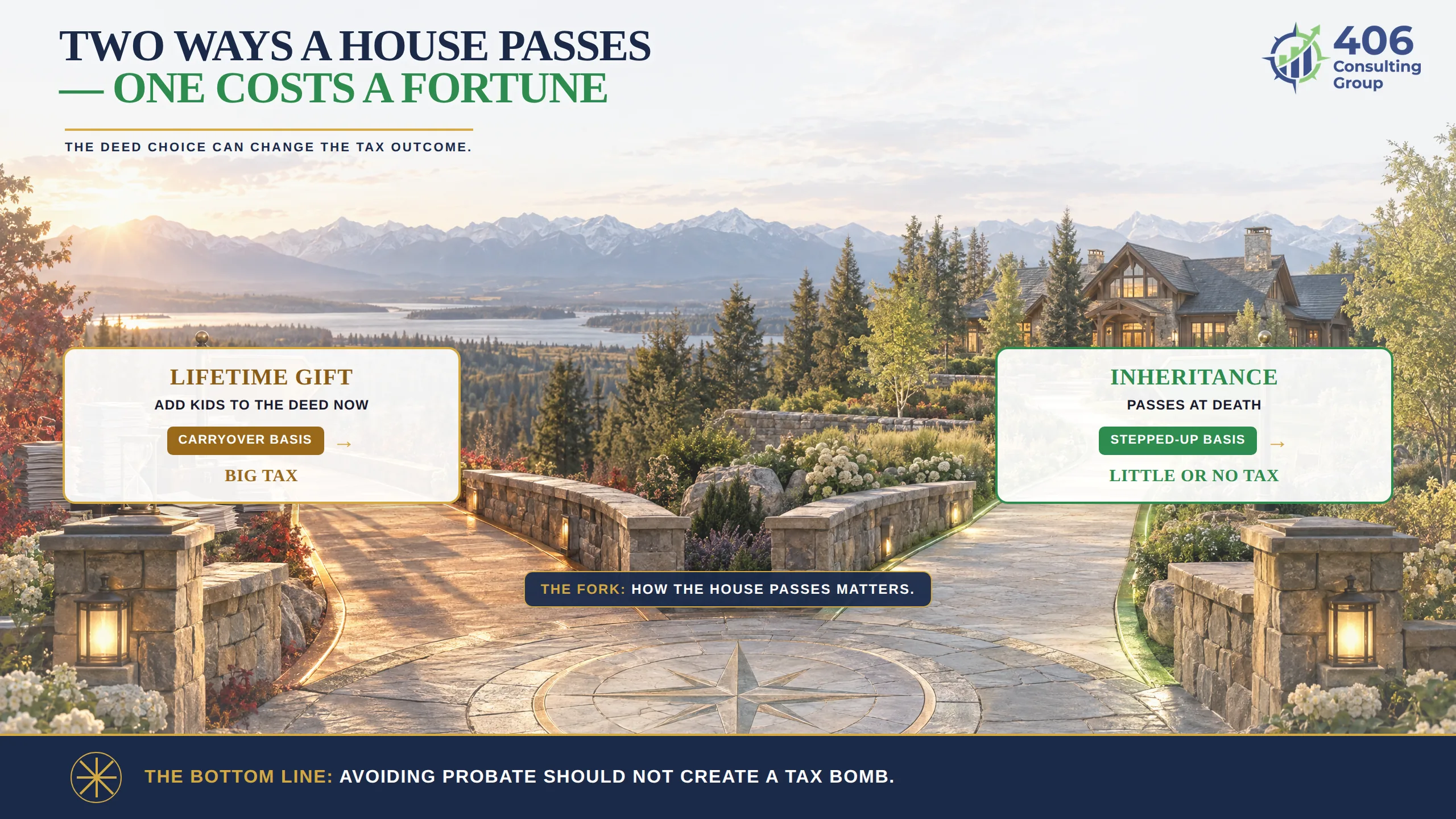 Two paths for passing a house to your children: a lifetime gift (deed change) versus inheritance at death — and how the tax basis differs