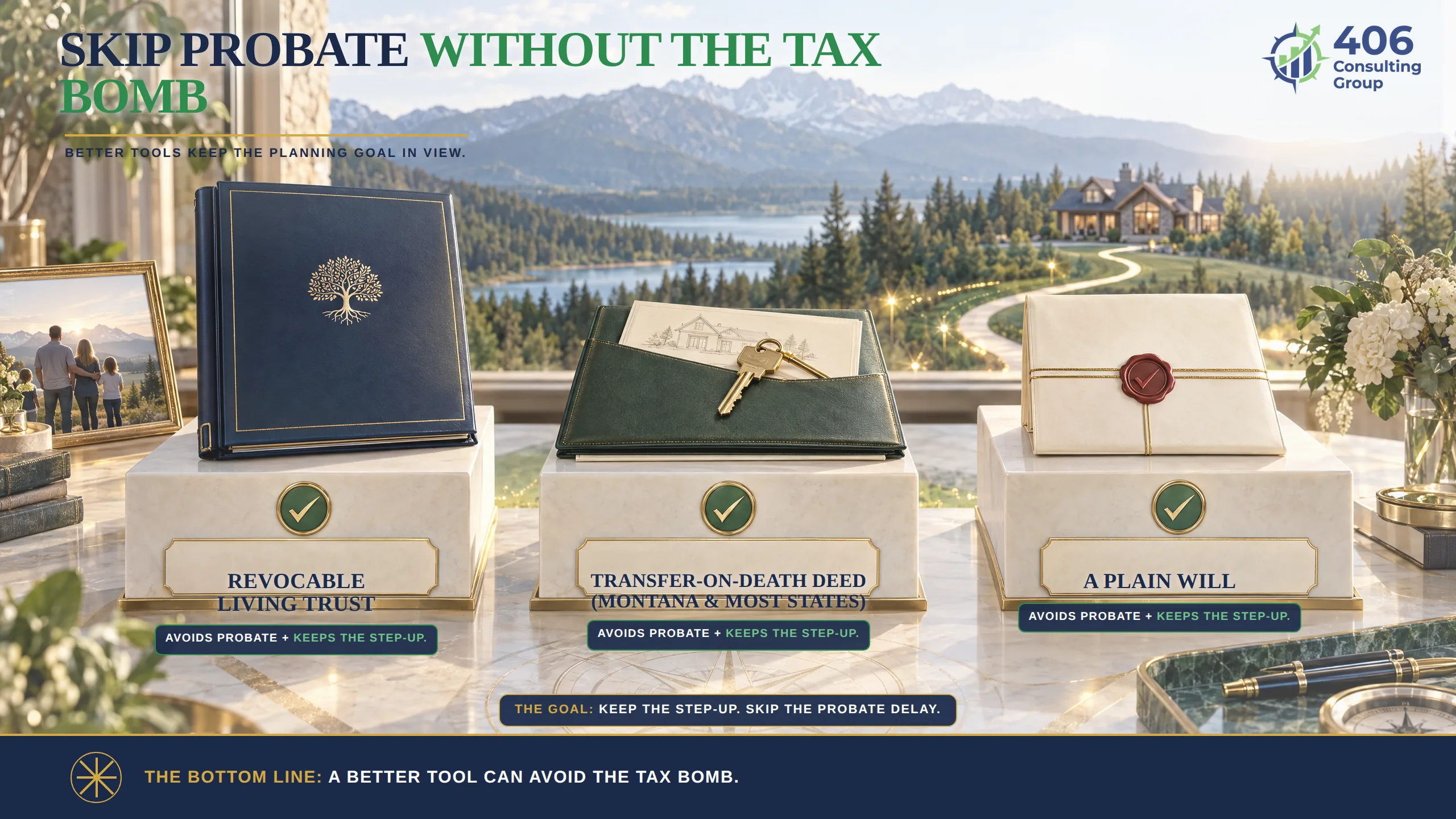 Better ways to avoid probate while keeping the stepped-up basis: a revocable living trust, a Montana transfer-on-death deed, or a will