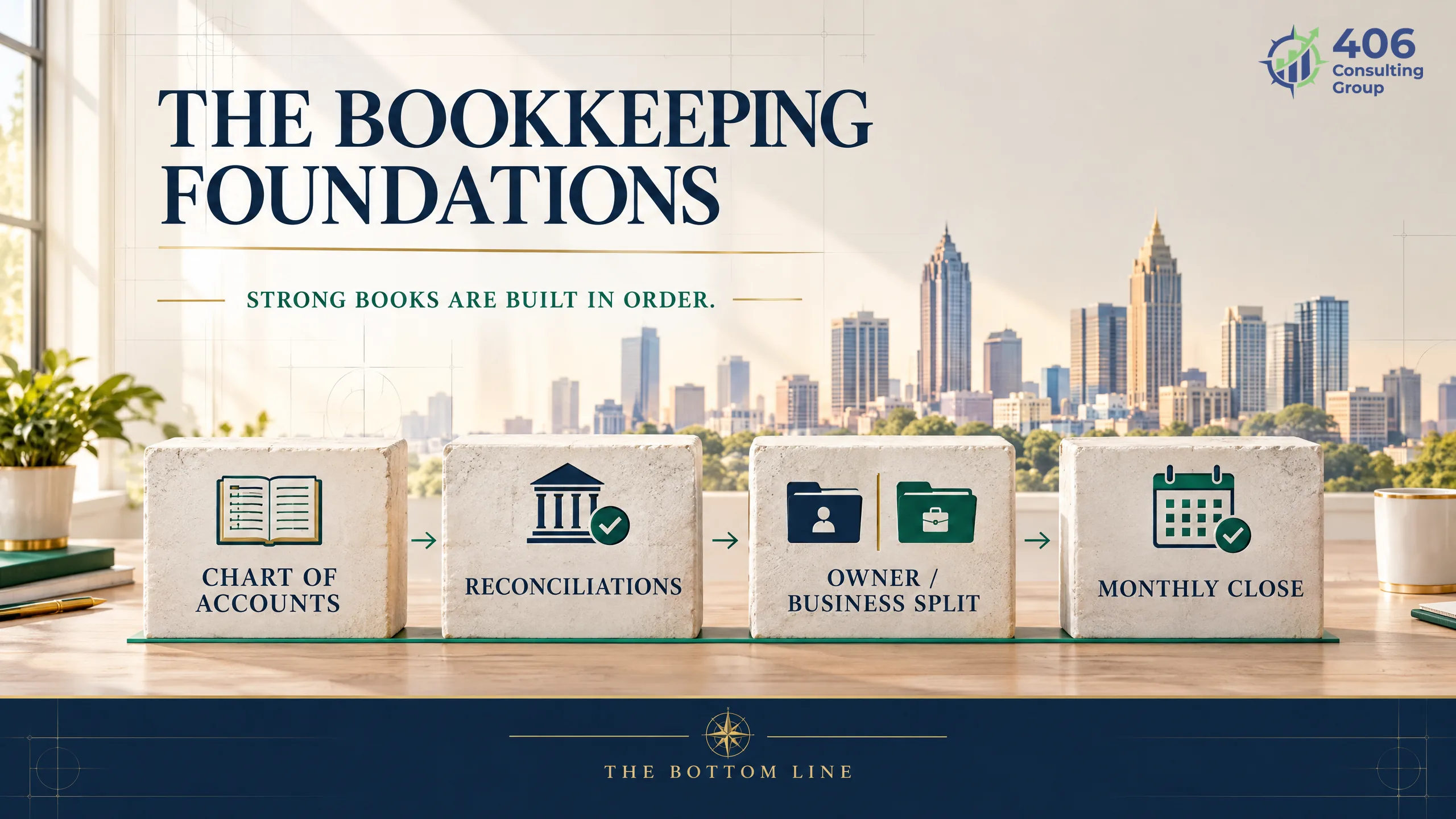 Bookkeeping foundations — chart of accounts, reconciliations, clean owner/business split, monthly close