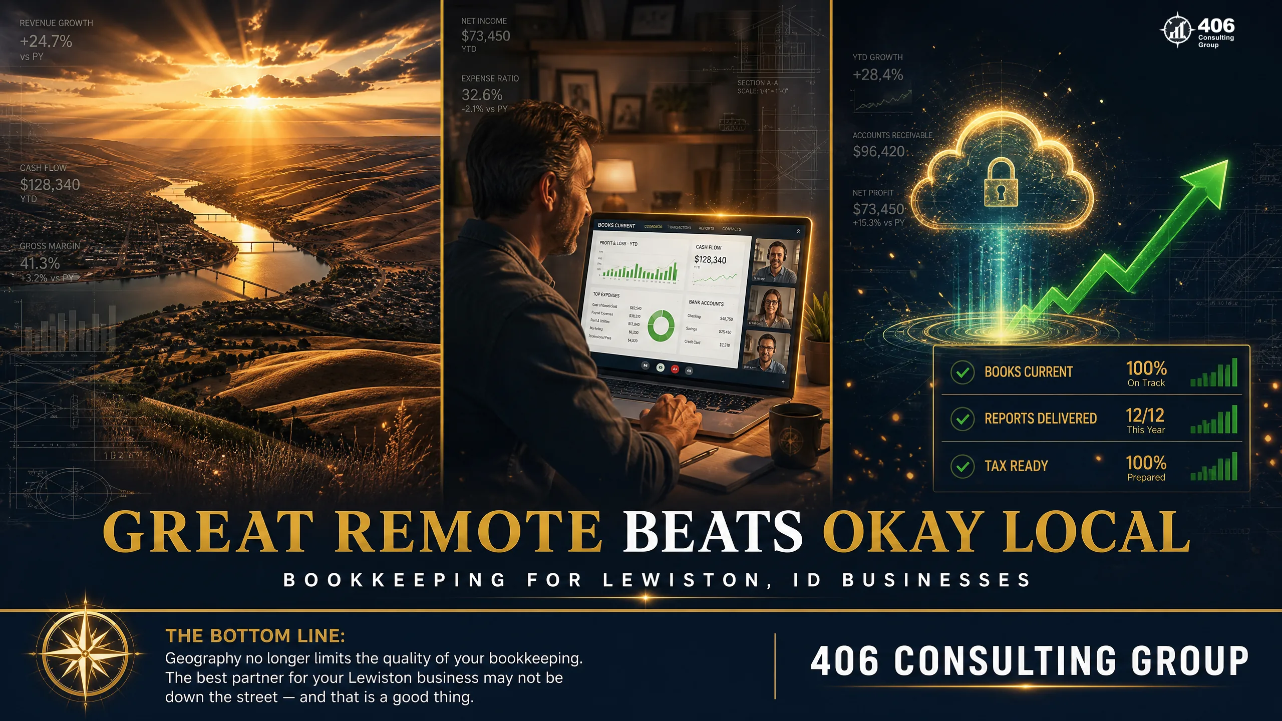 Bookkeeping services in Lewiston, ID — why a great remote partner beats an okay local one