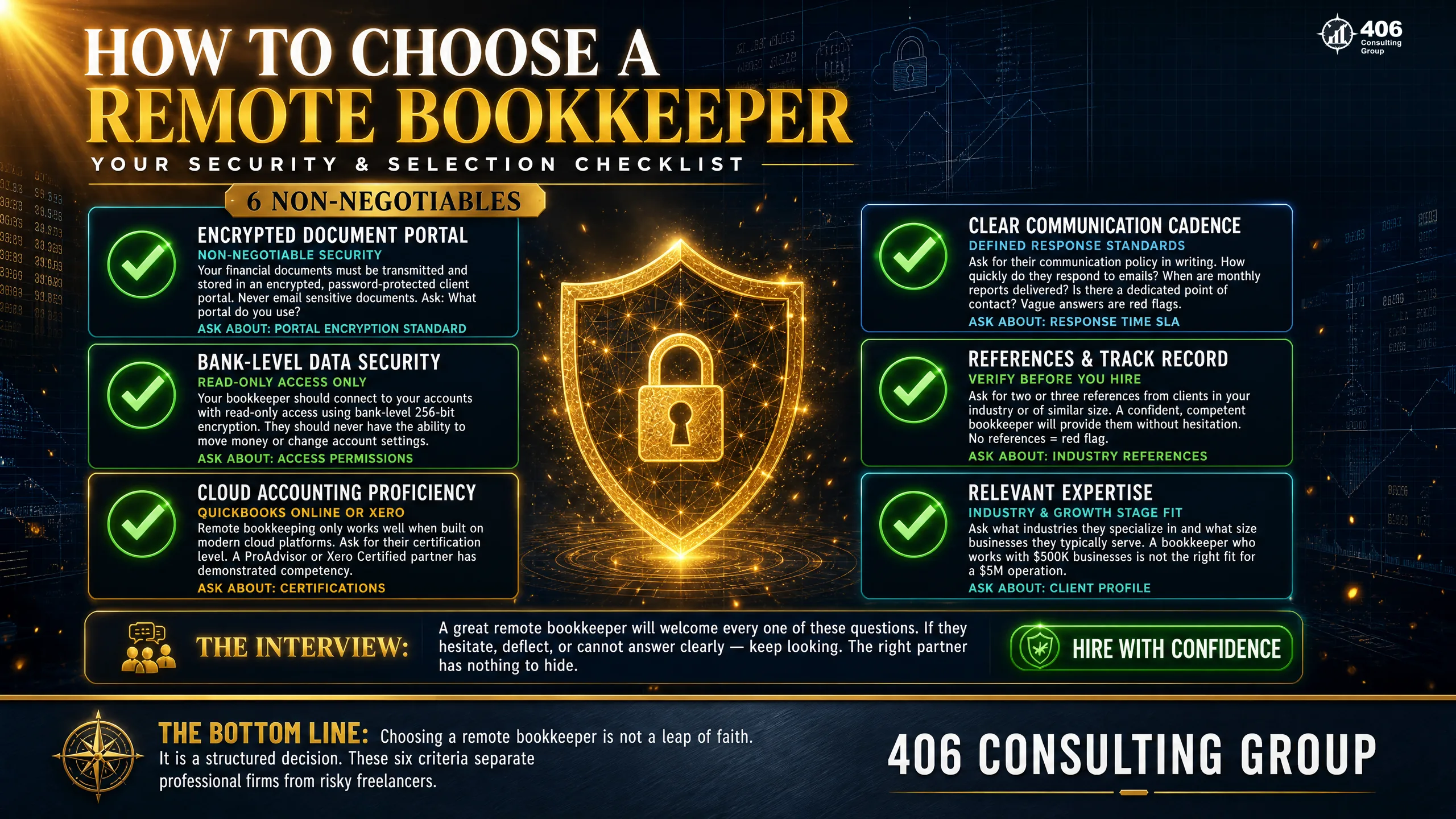 How to choose a remote bookkeeper — expertise, communication, and data security checklist