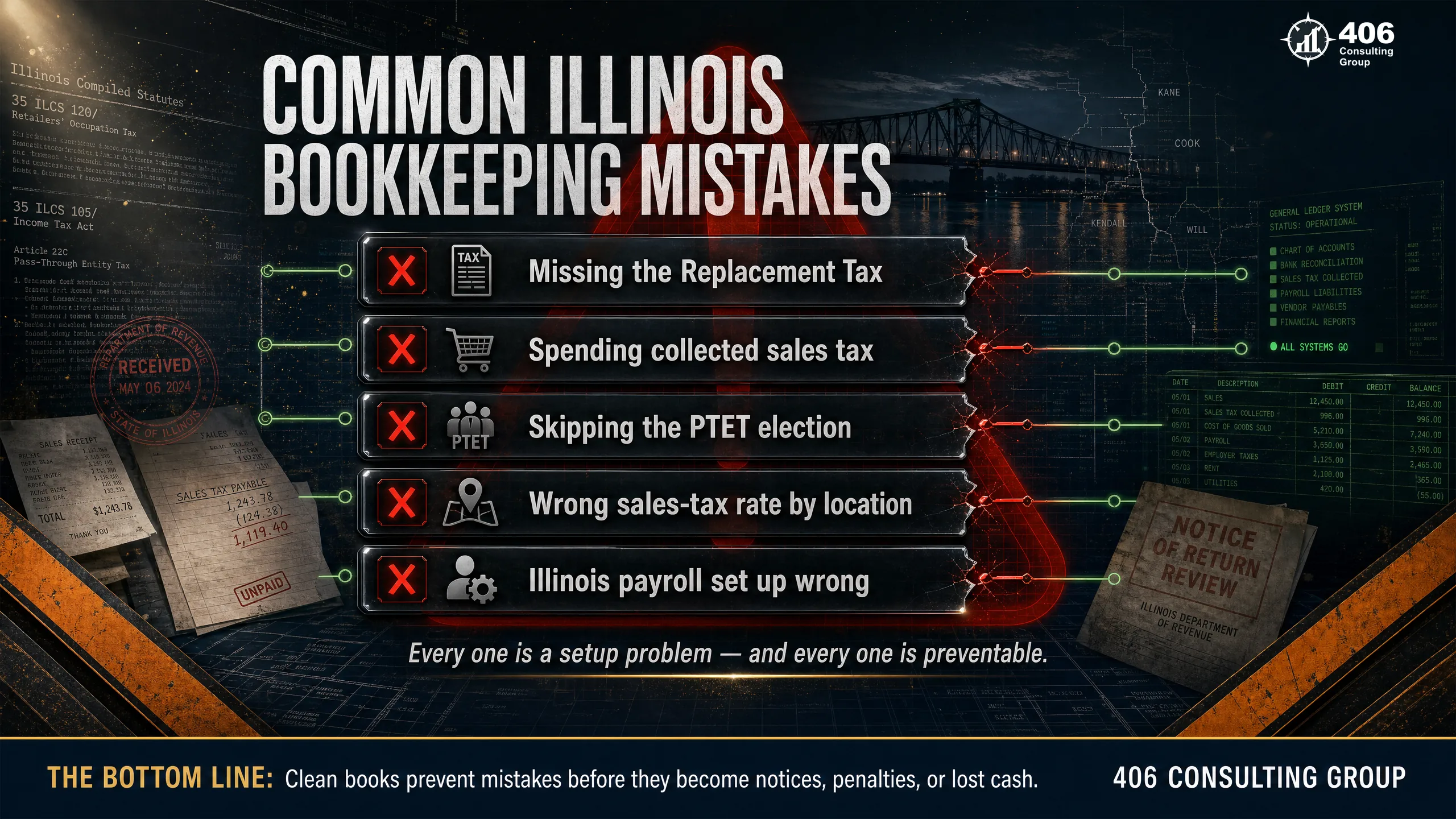 Common Illinois bookkeeping mistakes a St. Charles business should avoid
