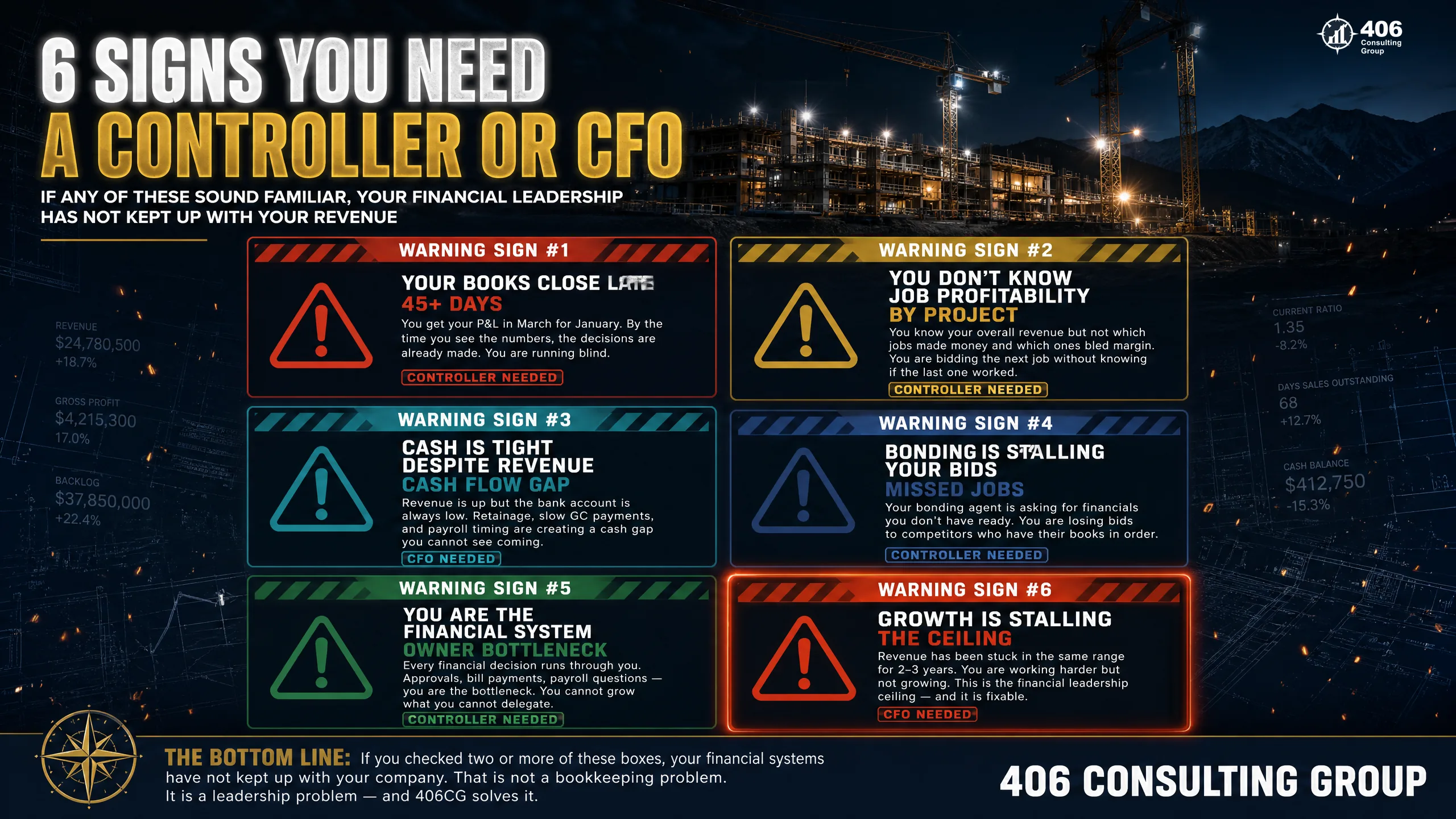 Signs it's time for controller or CFO help — the triggers for a growing contractor