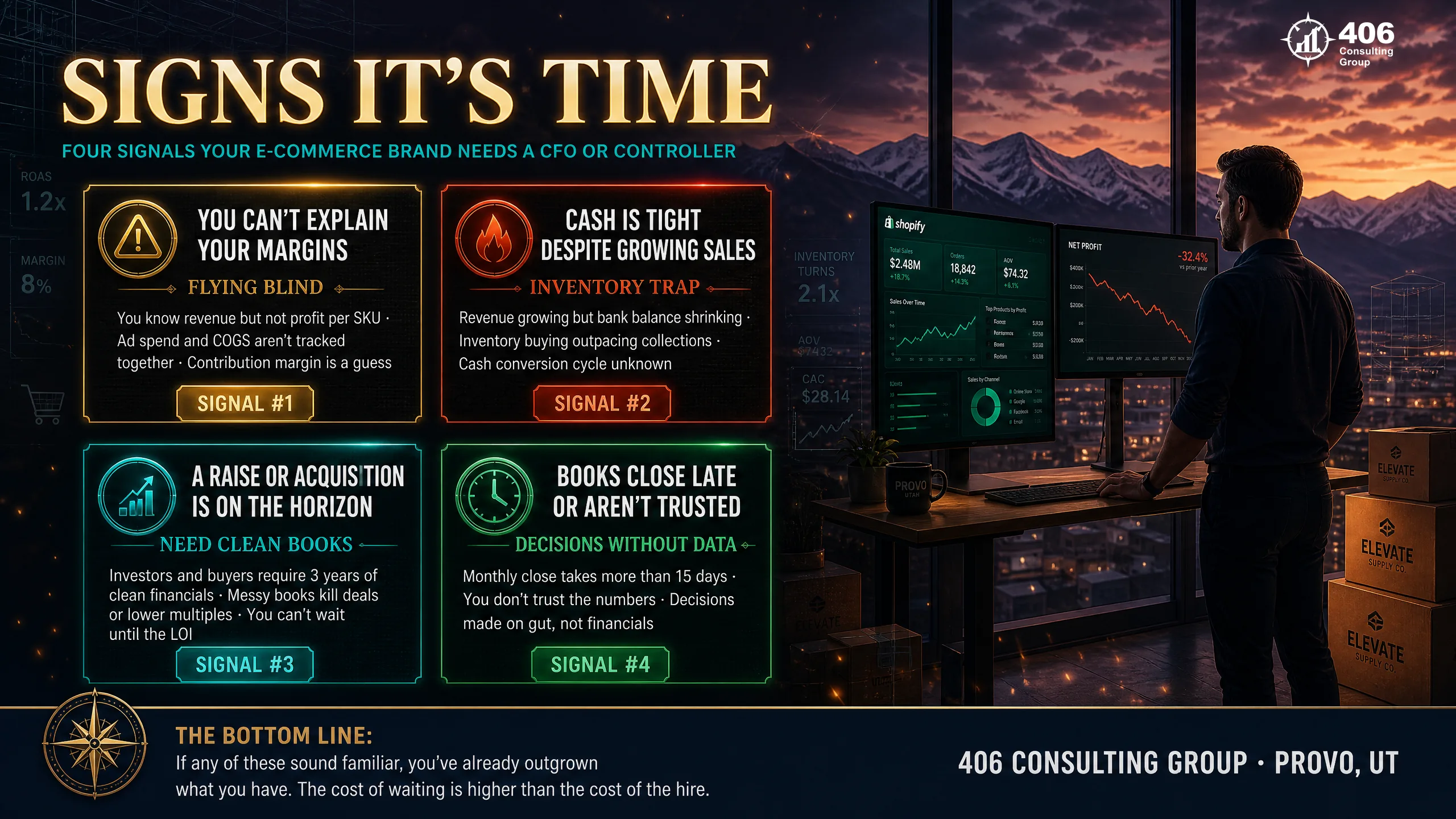 Signals it's time to hire financial leadership for an e-commerce brand