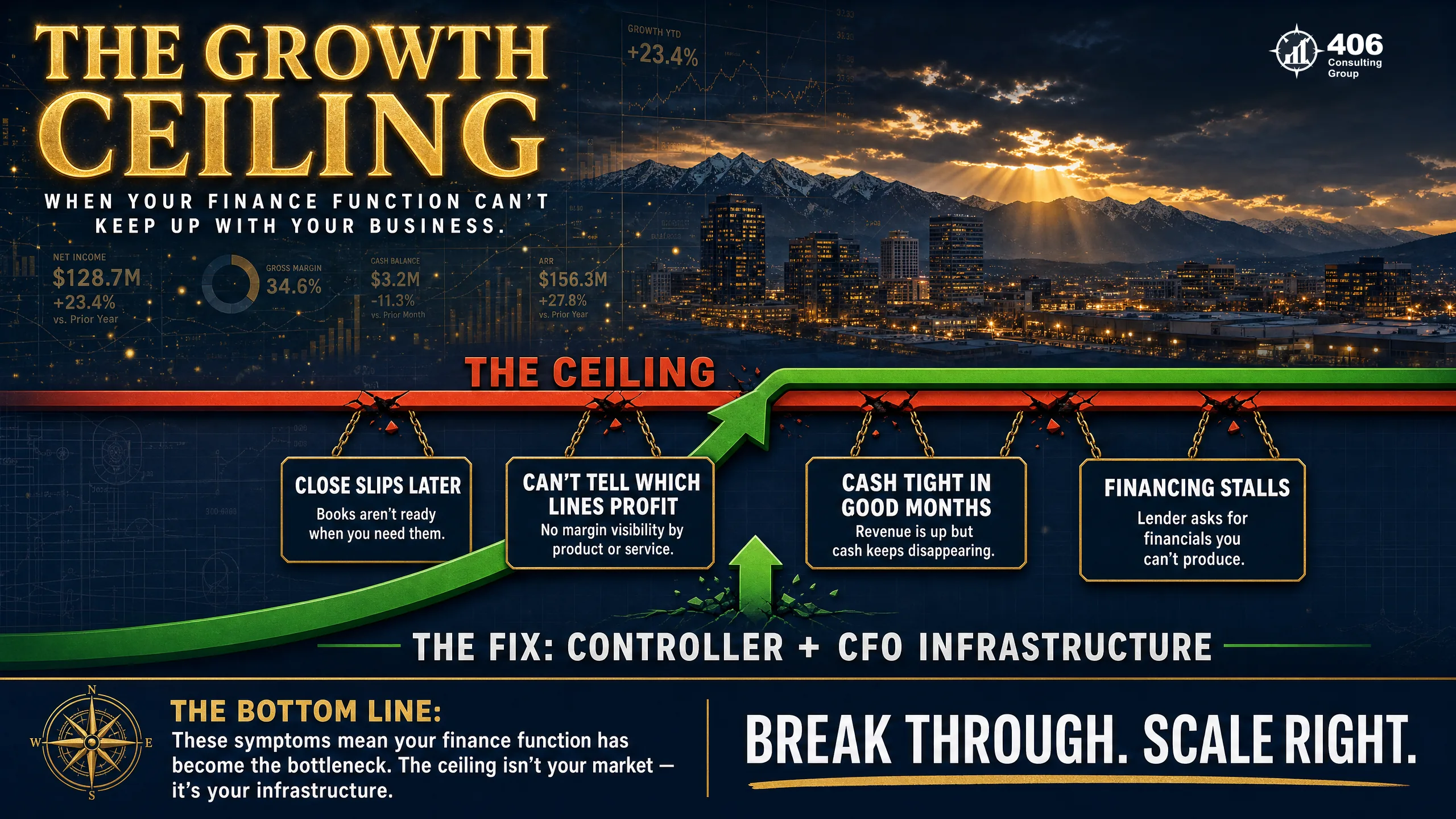 The financial ceiling a growing Spokane Valley business hits