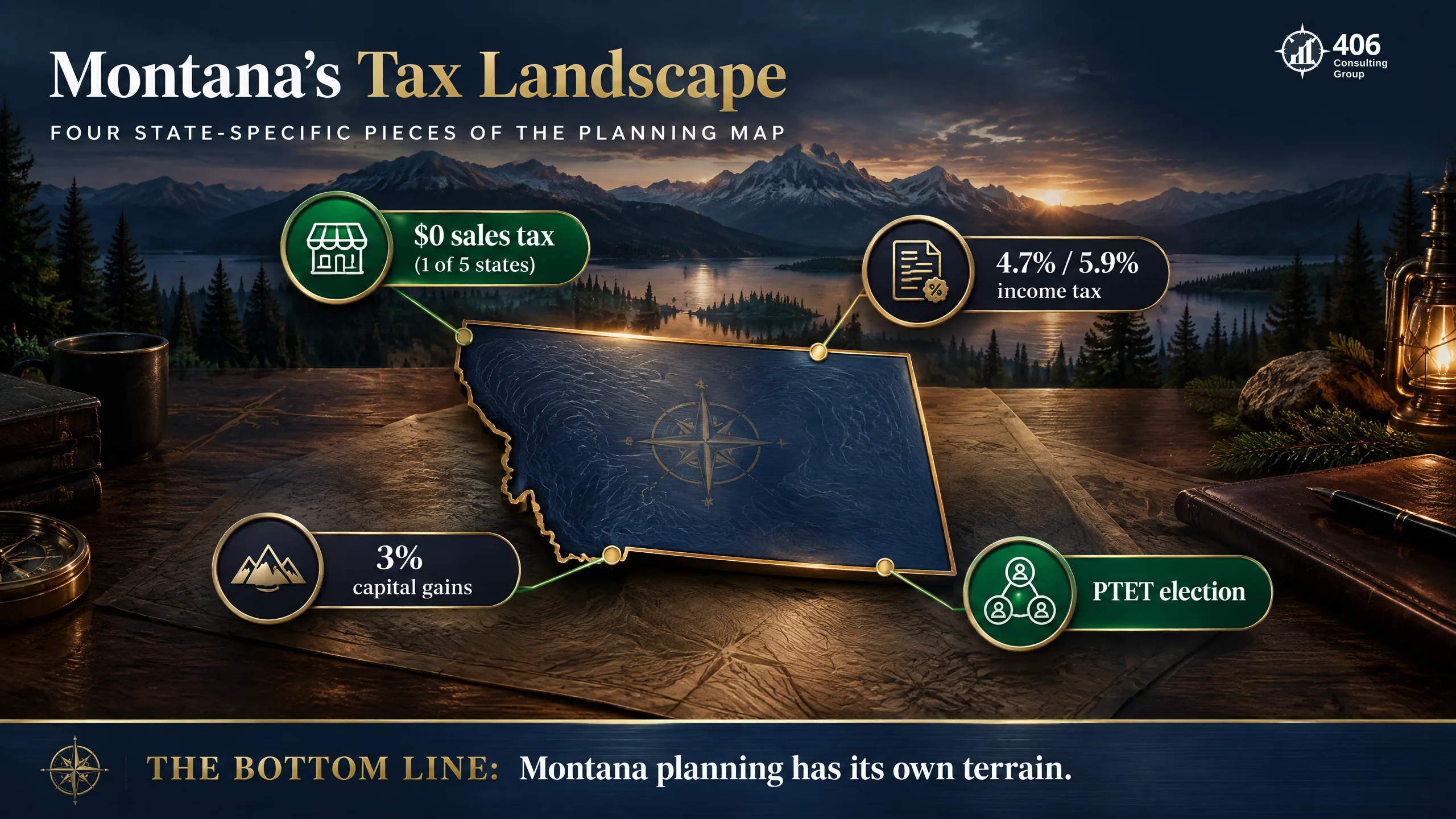 Montana tax landscape — no sales tax, two-bracket income tax, 3% capital gains, PTET election