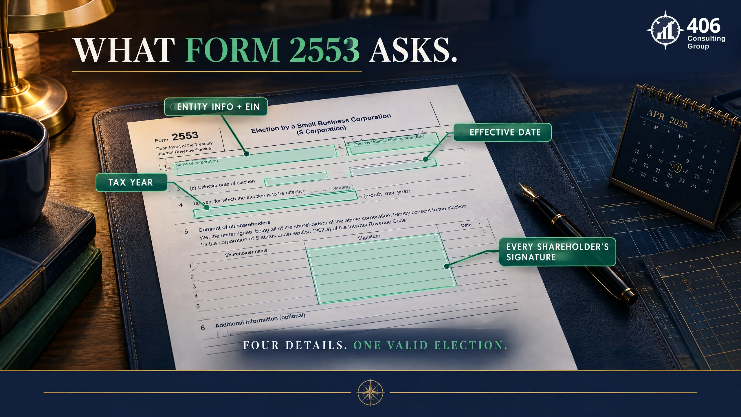 What Form 2553 asks — entity info, effective date, tax year, and every shareholder's signature