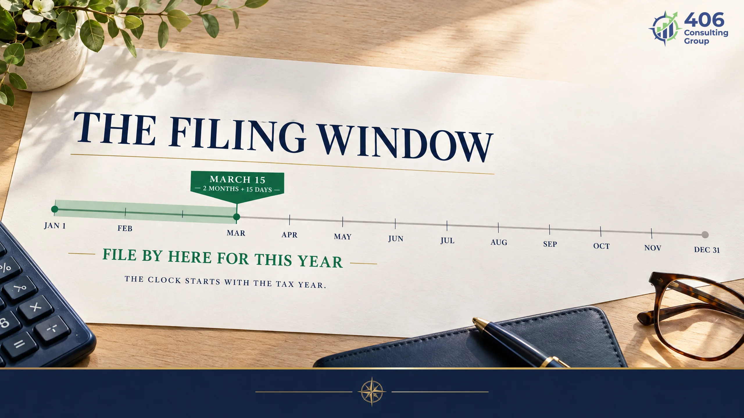 S-corp election timing — file within two months and fifteen days of the tax year, or March 15 for calendar-year businesses