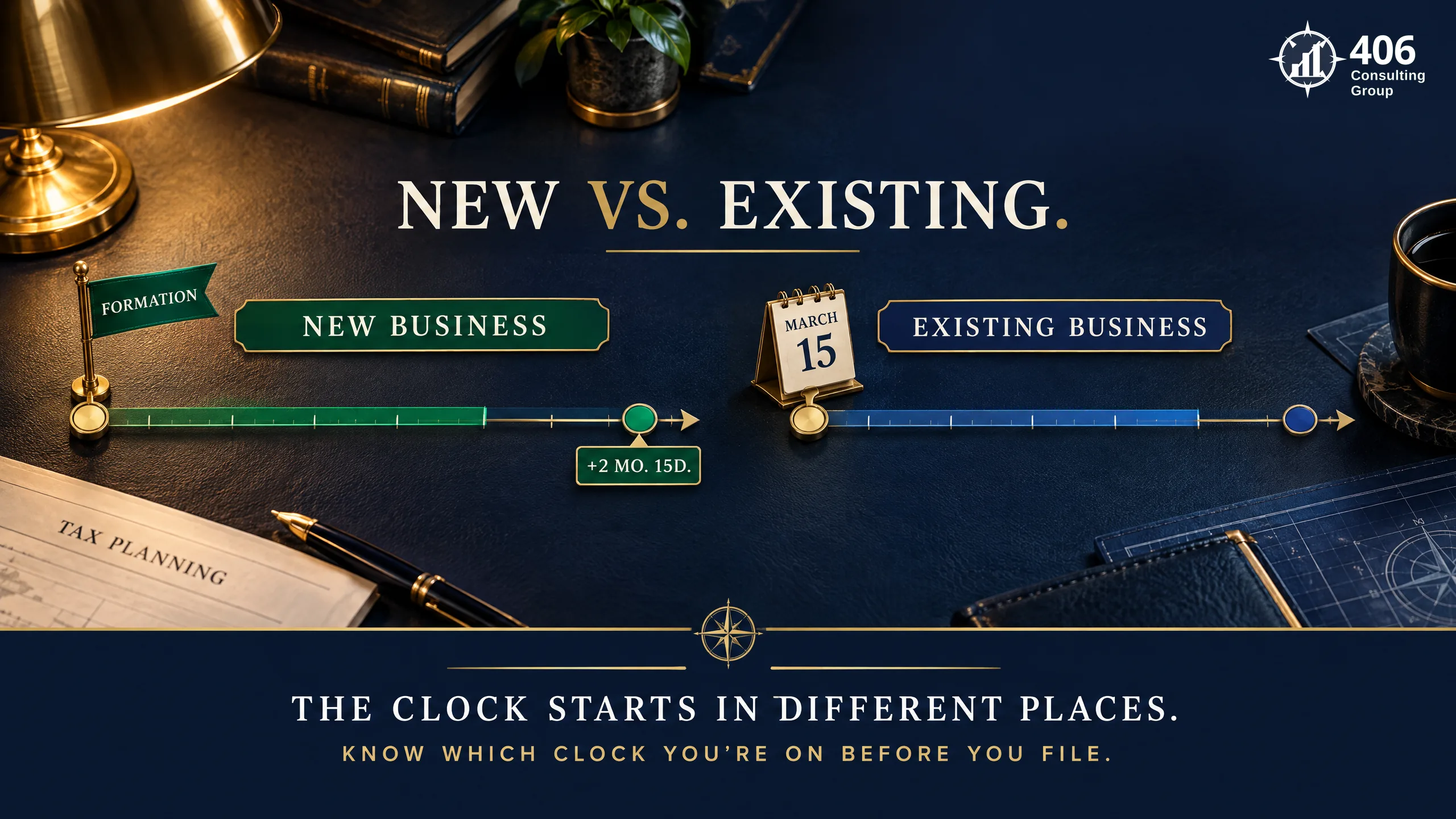 New business vs existing business S-corp timing — the window starts at formation for a new entity