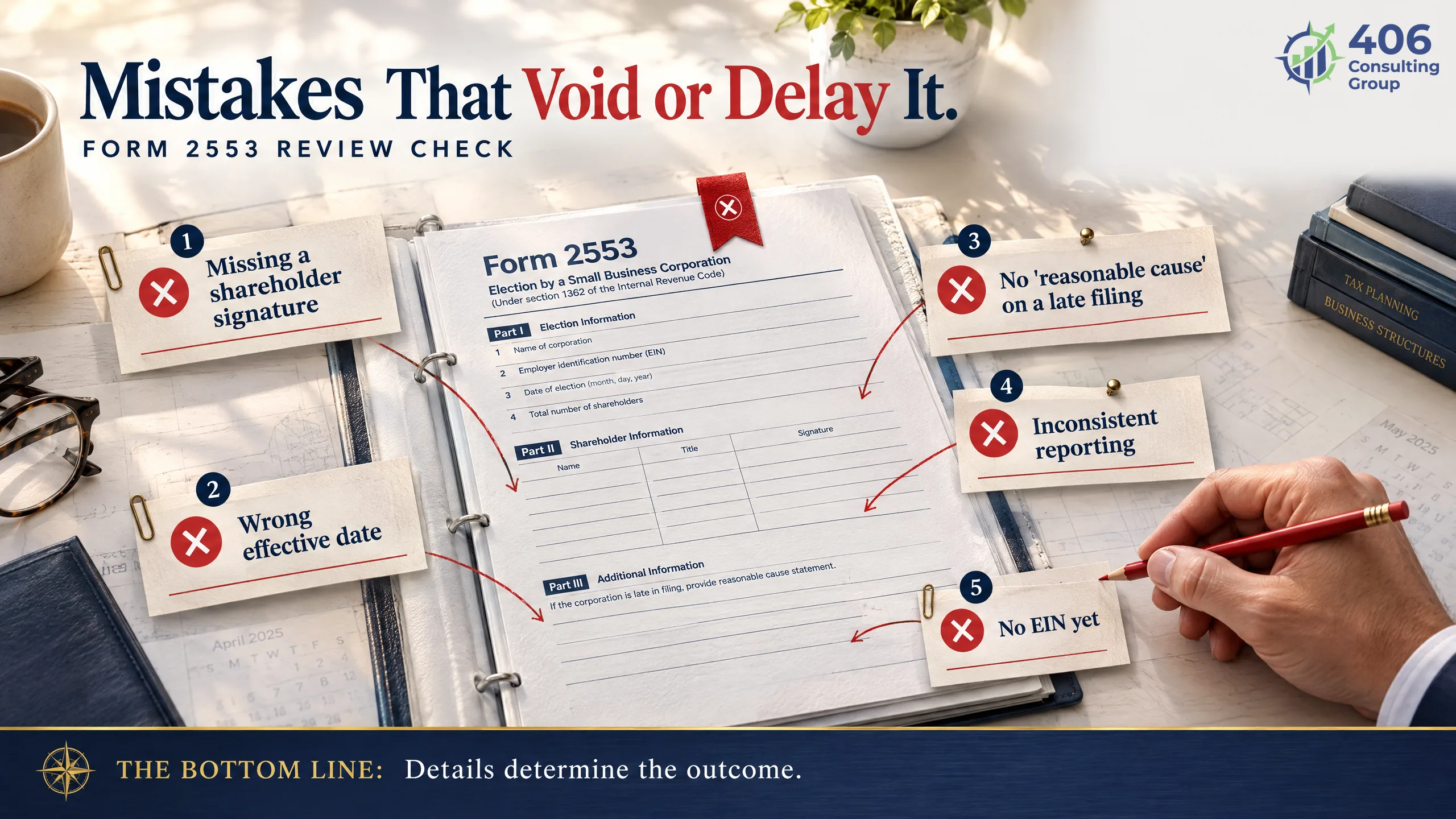 Mistakes that void or delay an S-corp election — missing signatures, wrong effective date, no reasonable cause