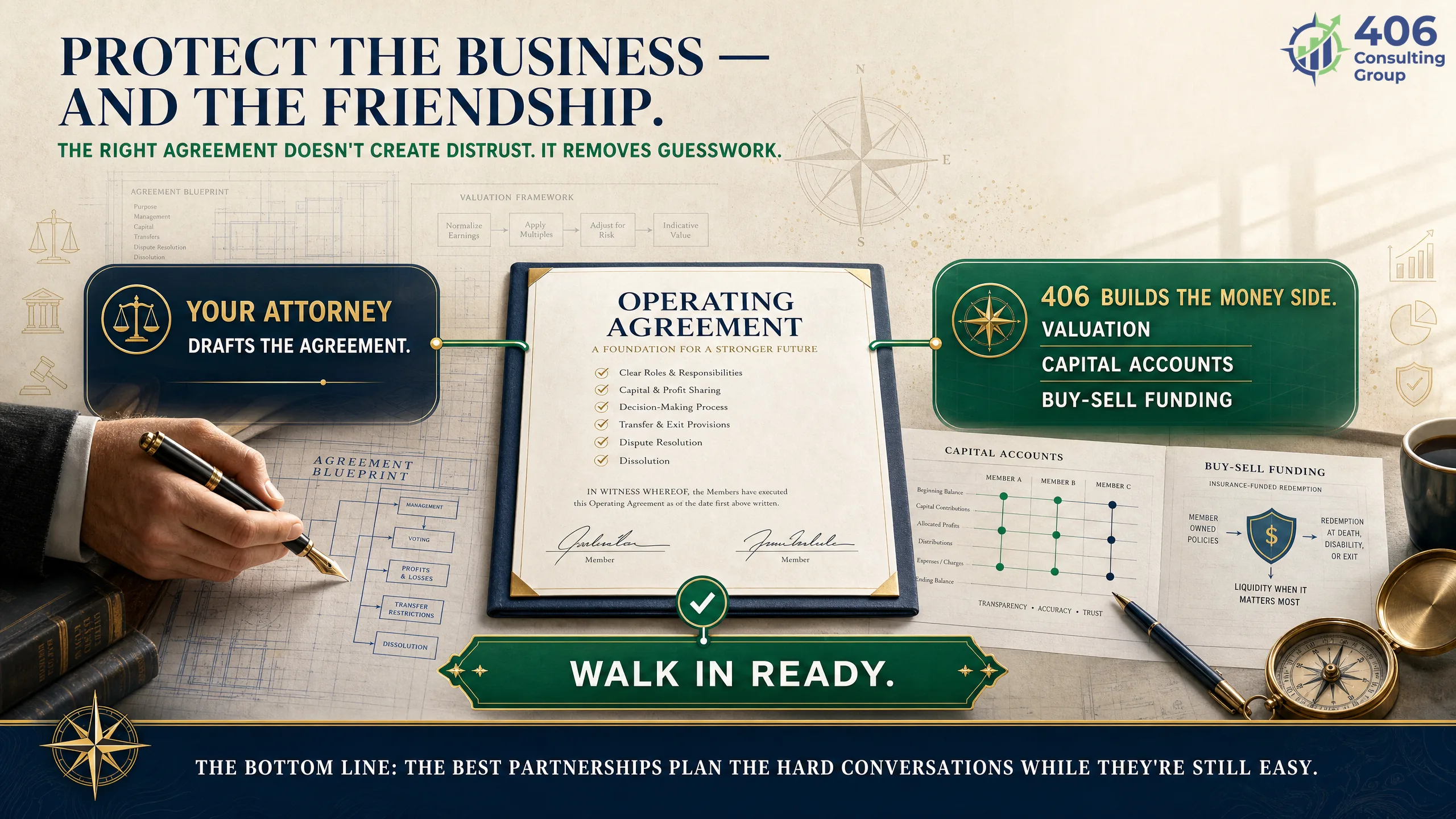 Protecting a partnership — the lawyer drafts the agreement, 406 builds the valuation, capital accounts, and buy-sell financials