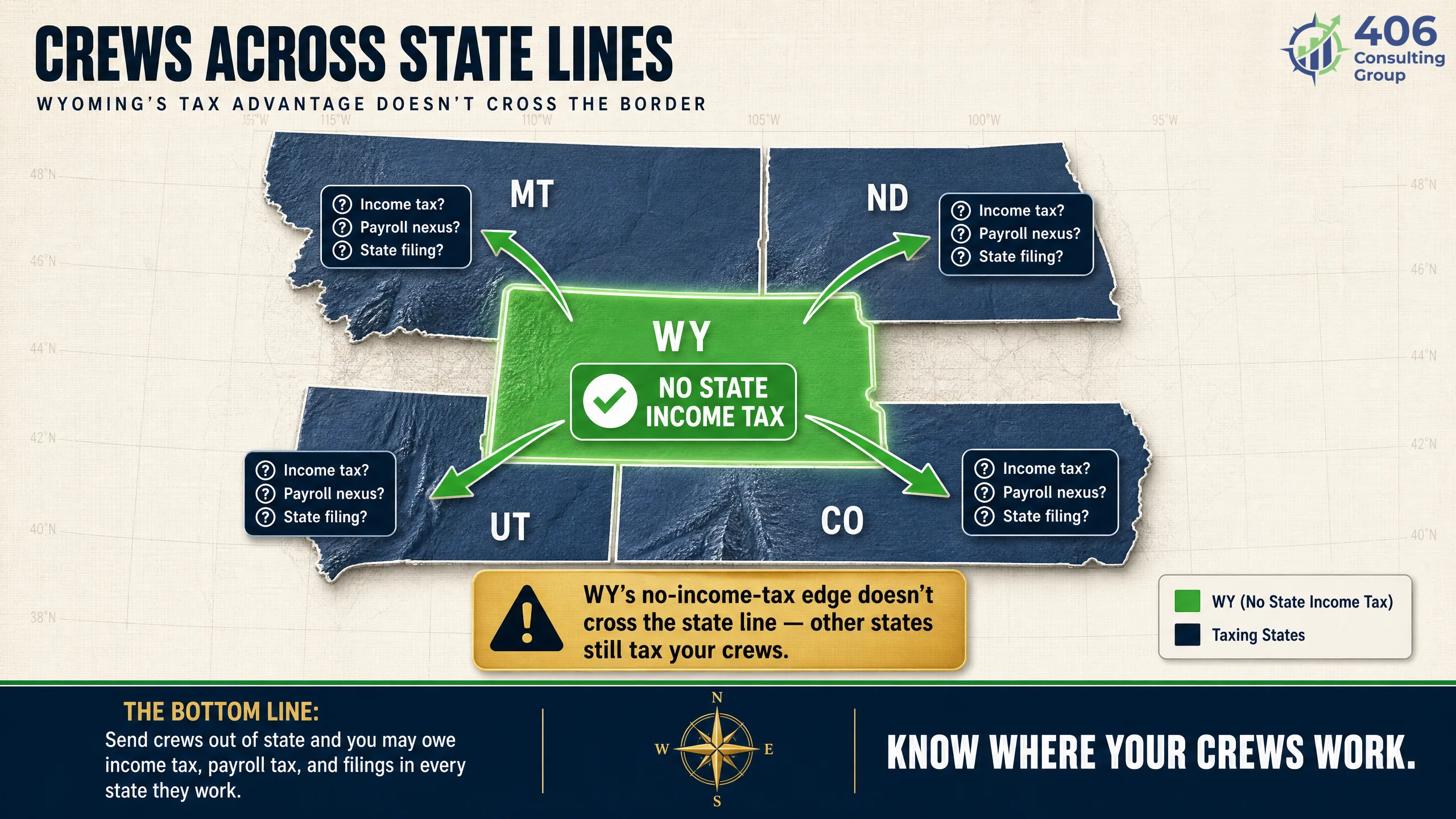 Multi-state tax and payroll nexus for energy crews and equipment