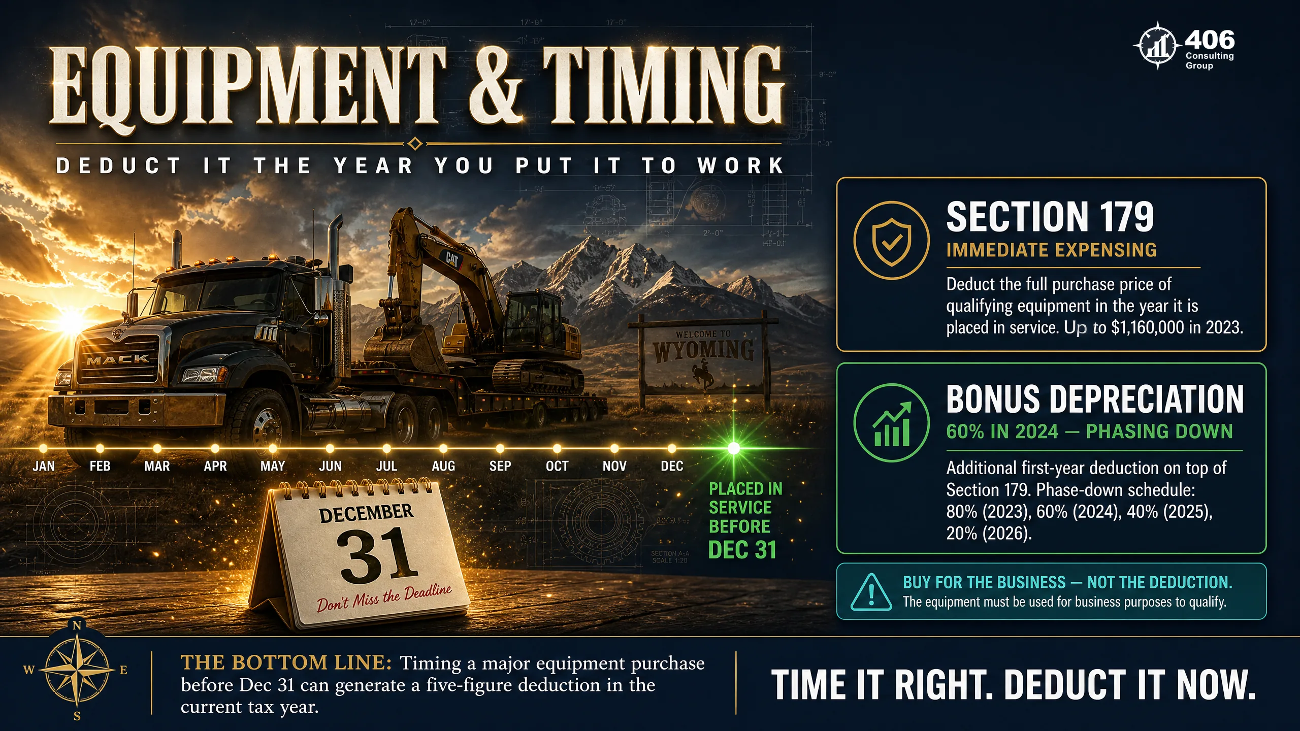 Section 179 and bonus depreciation timing for Wyoming equipment purchases