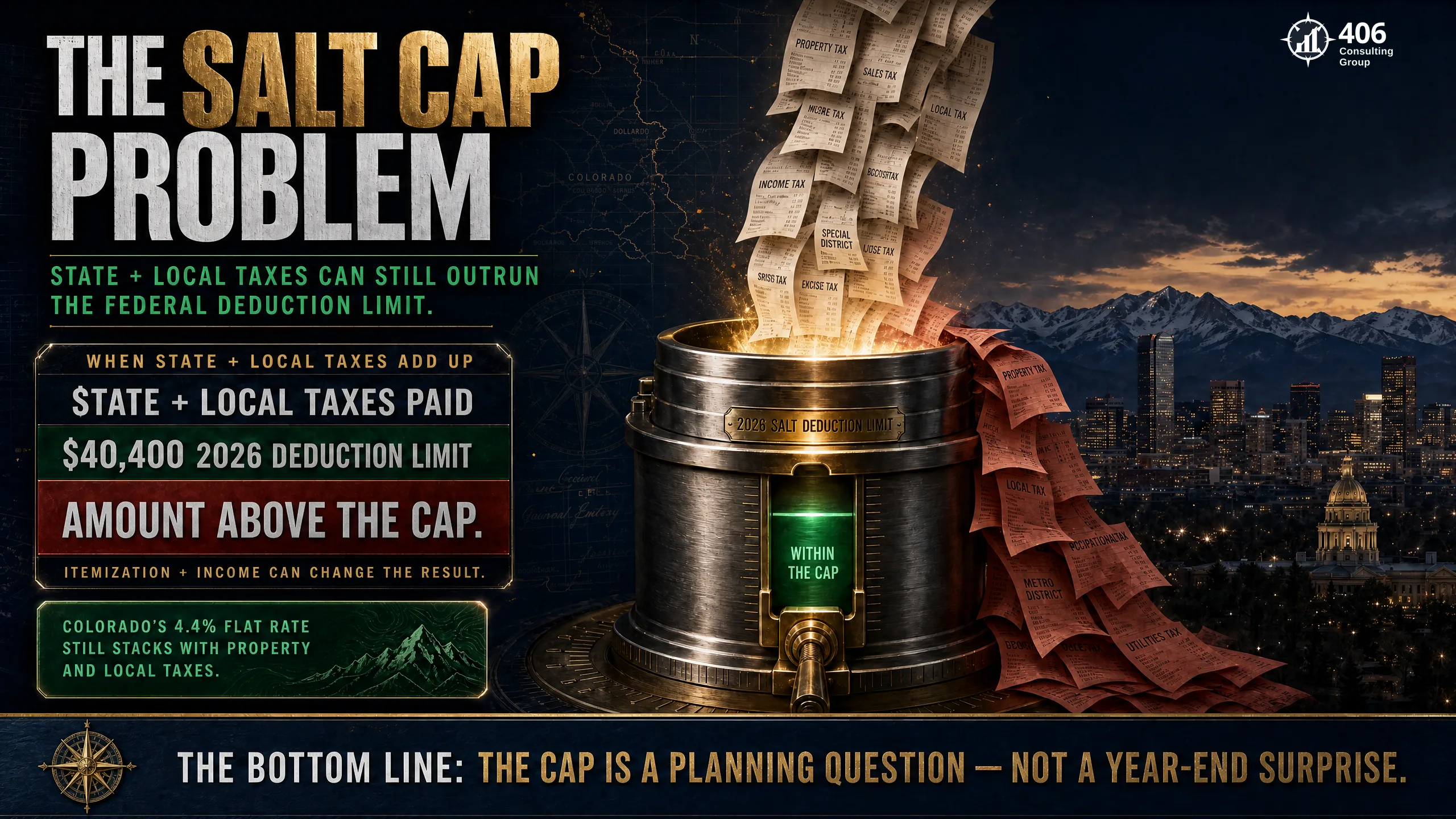 The SALT cap problem for Colorado owners — flat 4.4% state tax that the $10,000 federal cap makes non-deductible