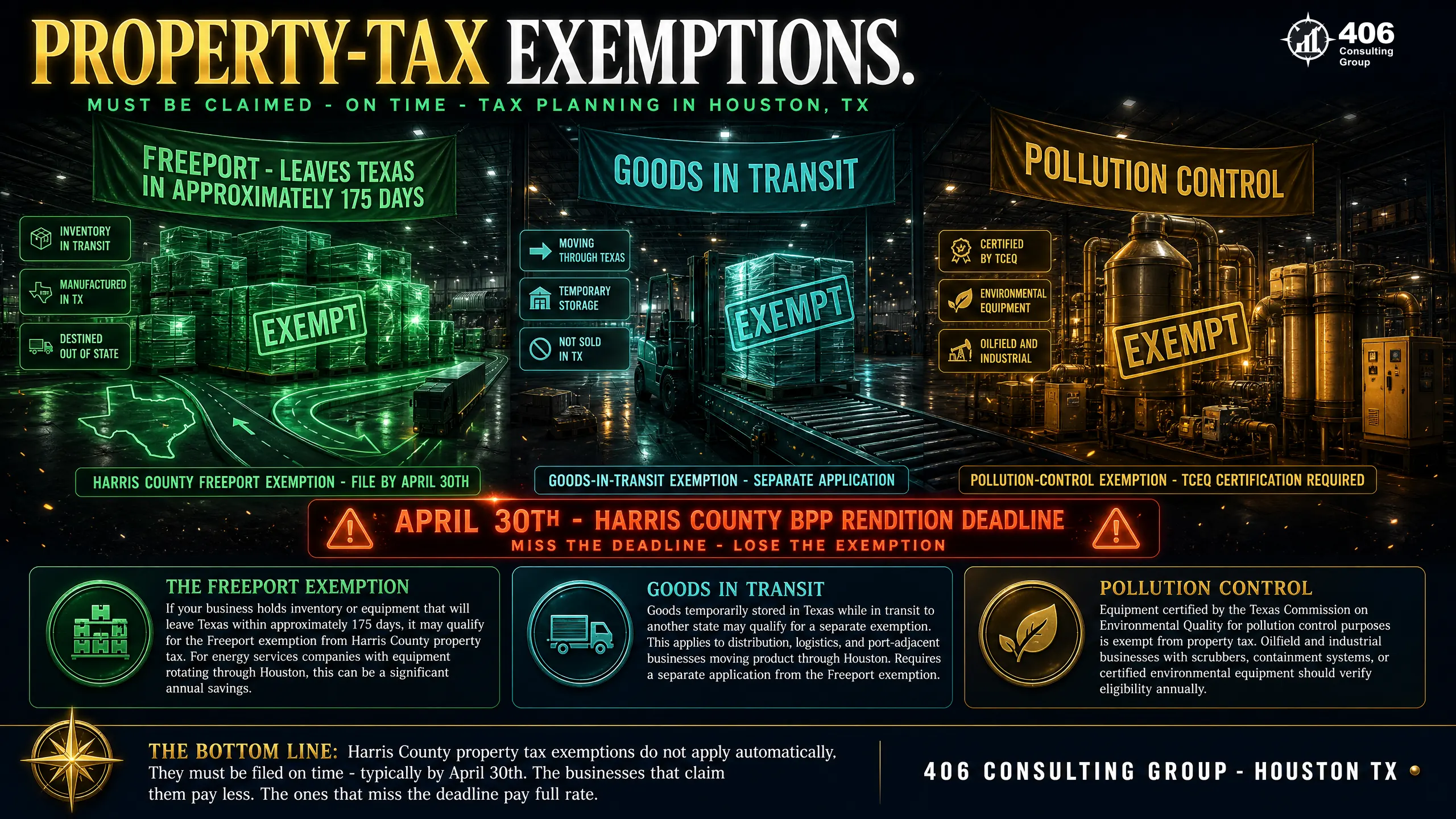 Texas property-tax planning — Freeport, goods-in-transit, and pollution-control exemptions