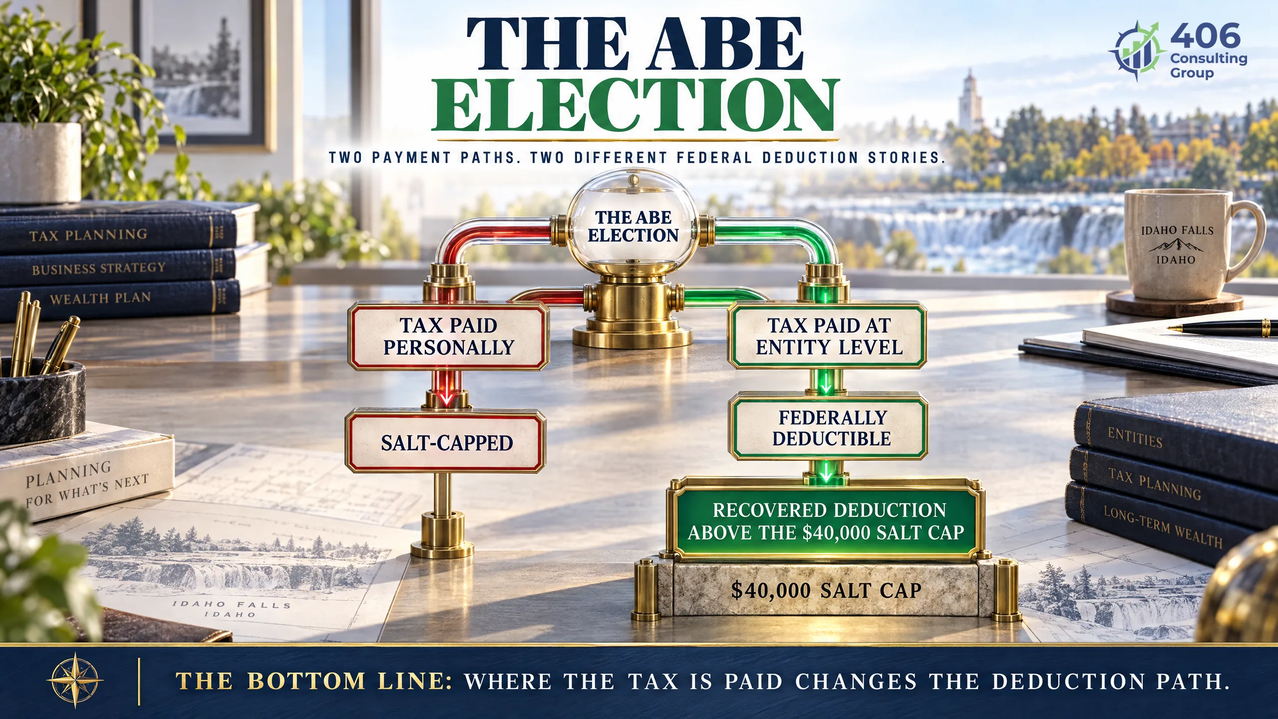 ABE entity-level Idaho tax election versus paying personally under the SALT cap for an Idaho Falls S-corp