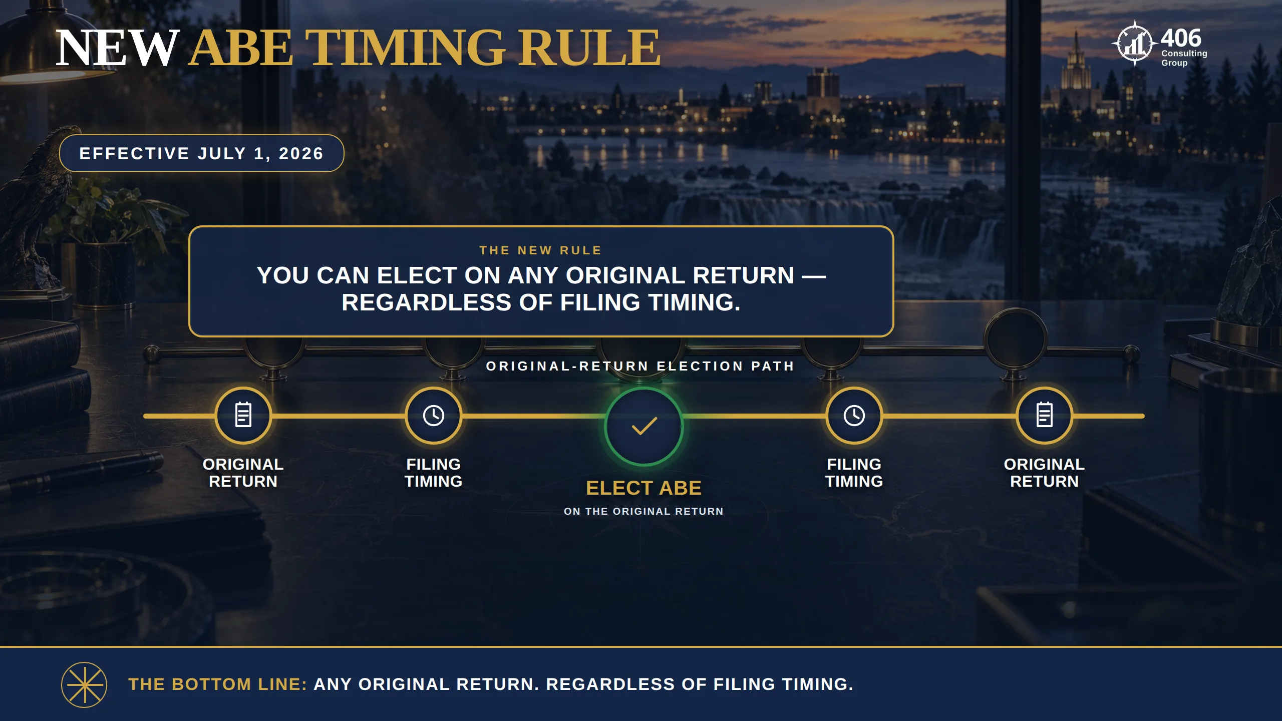Idaho ABE election timing change effective July 1, 2026 for Idaho Falls S-corps and partnerships