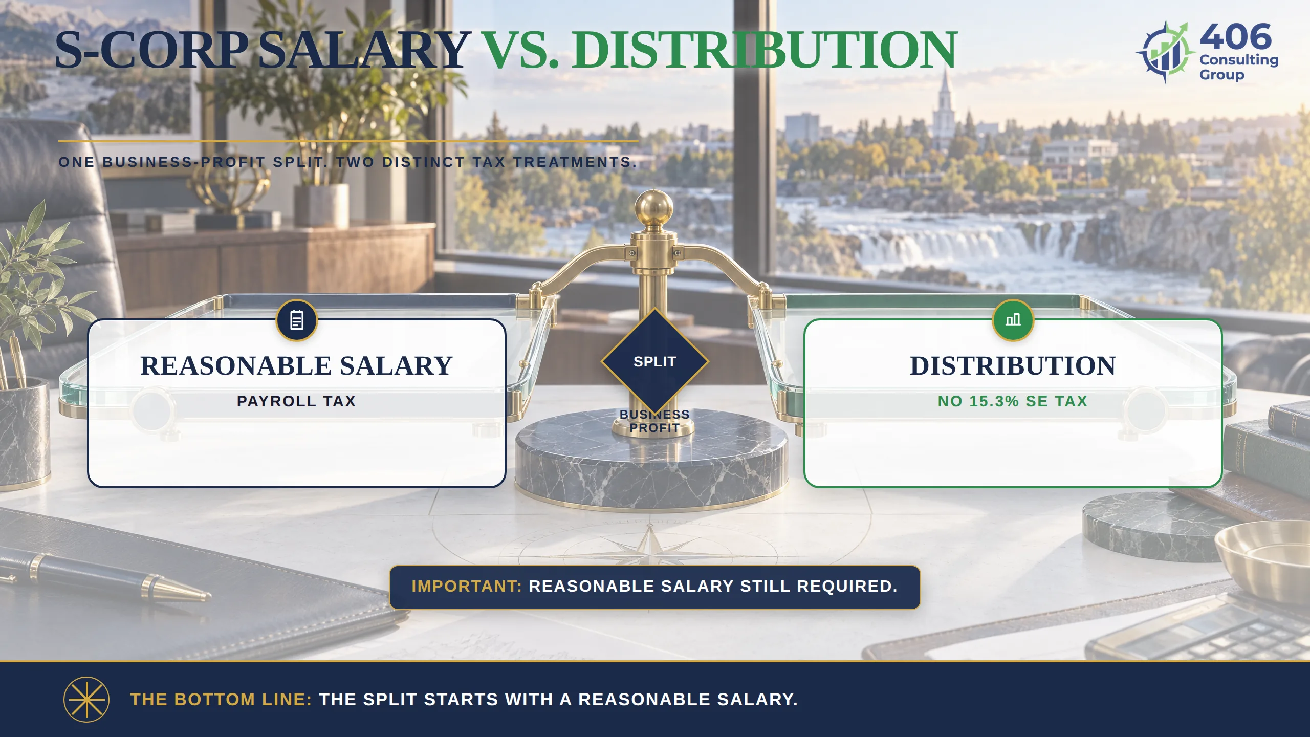S-corp reasonable salary versus distribution split cutting self-employment tax for an Idaho Falls owner