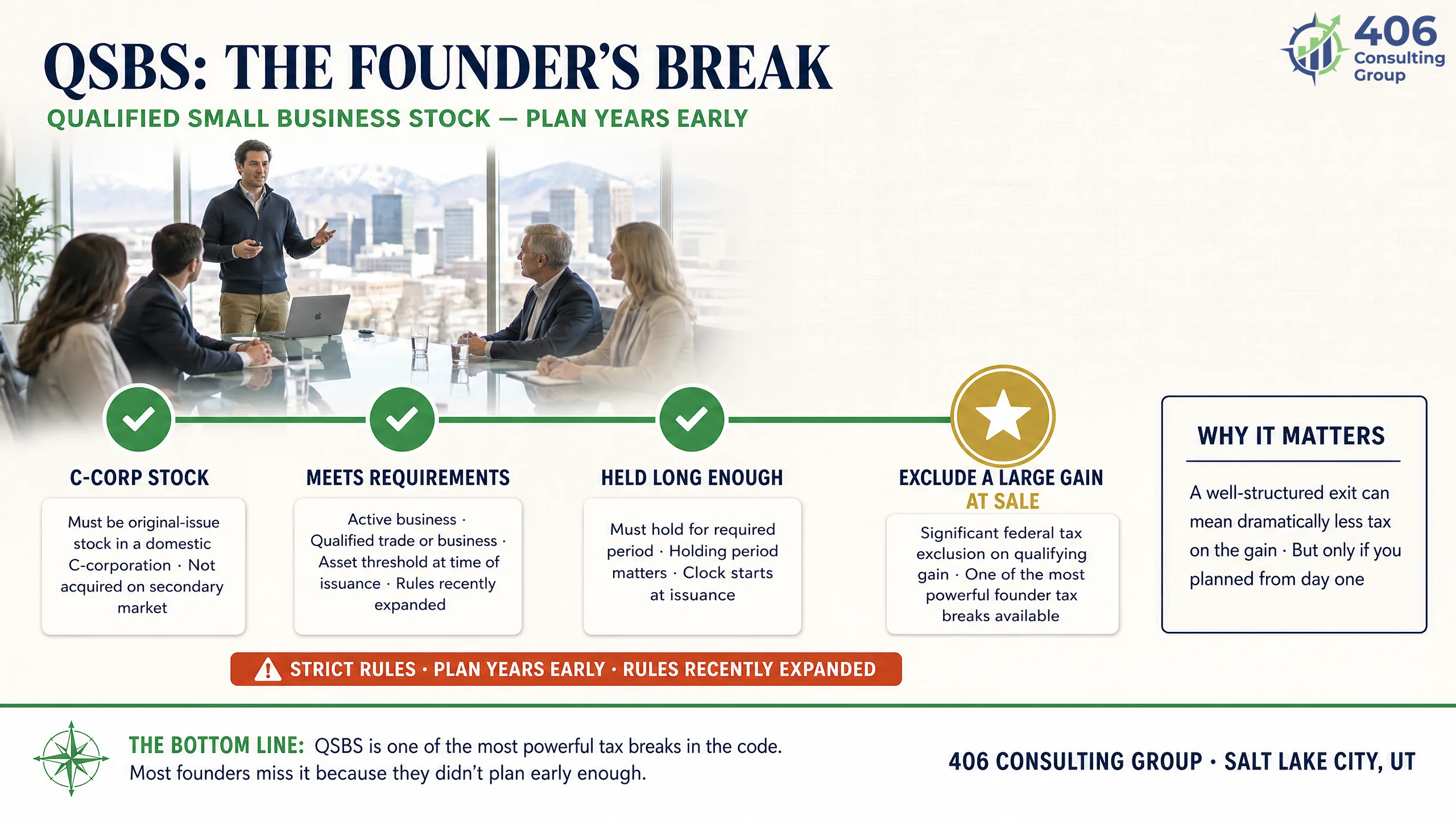 QSBS Section 1202 gain exclusion for startup founders