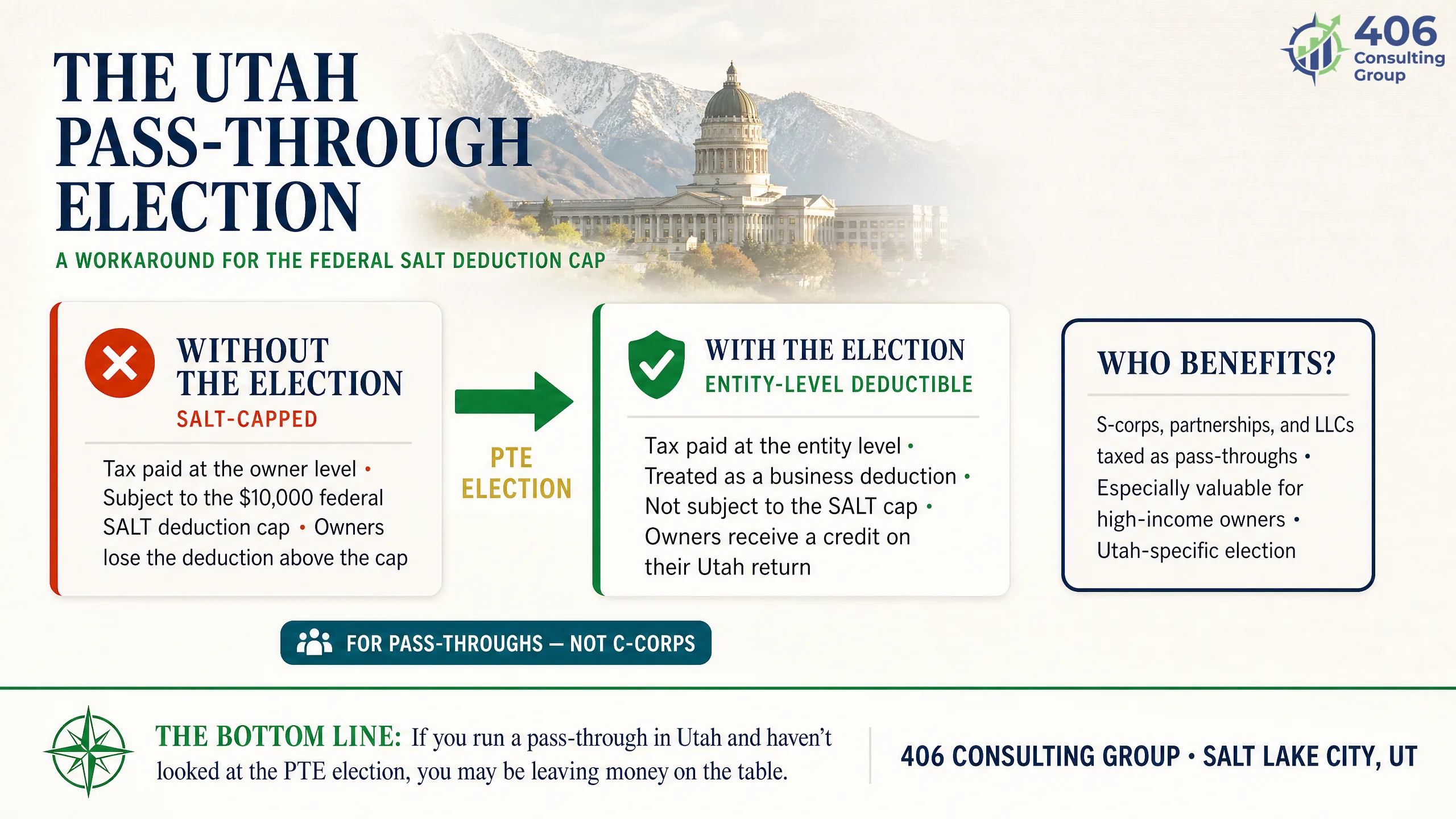 The Utah pass-through entity election as a SALT cap workaround