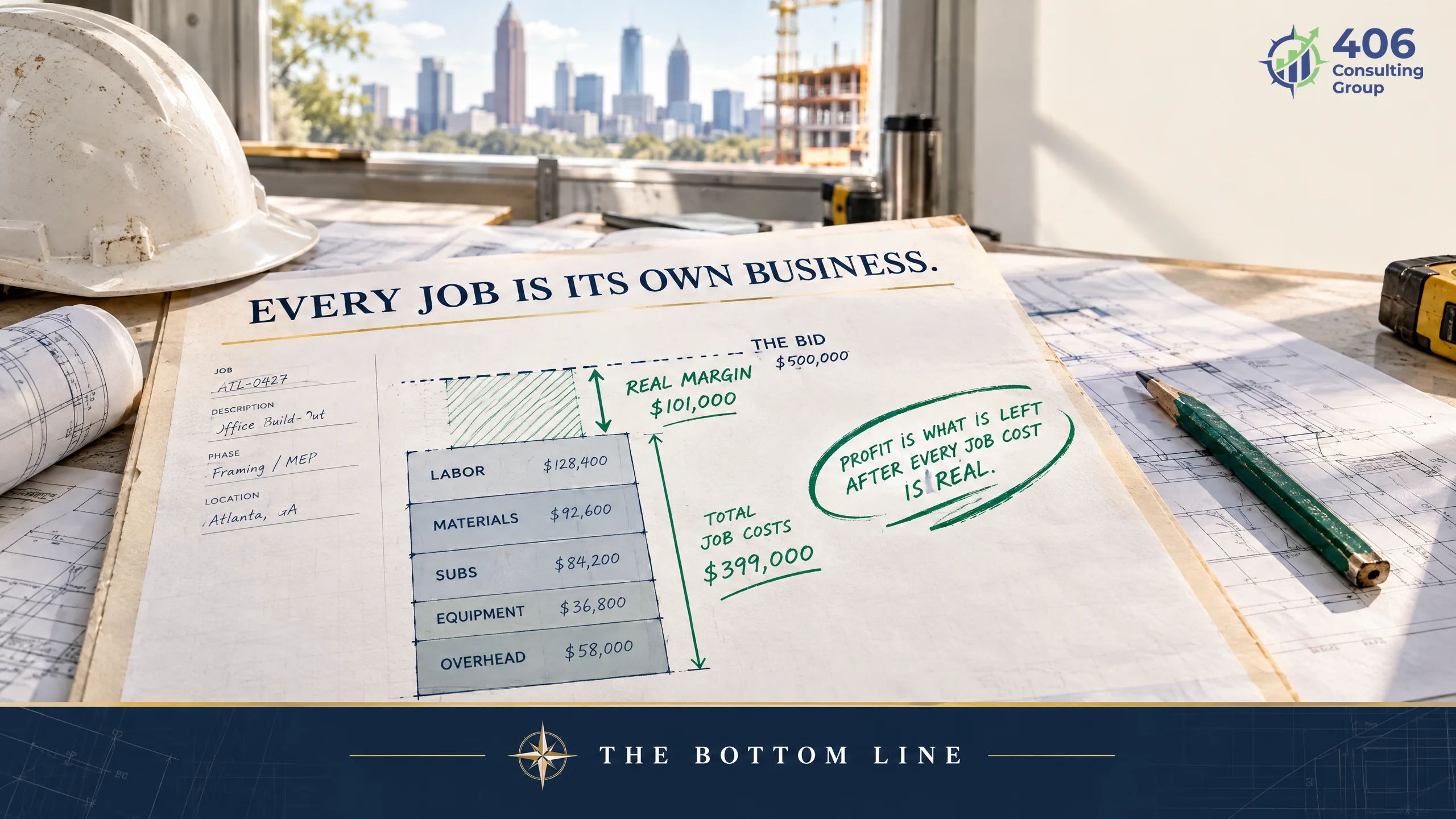 Job costing for Atlanta contractors — tracking true cost per project against the bid