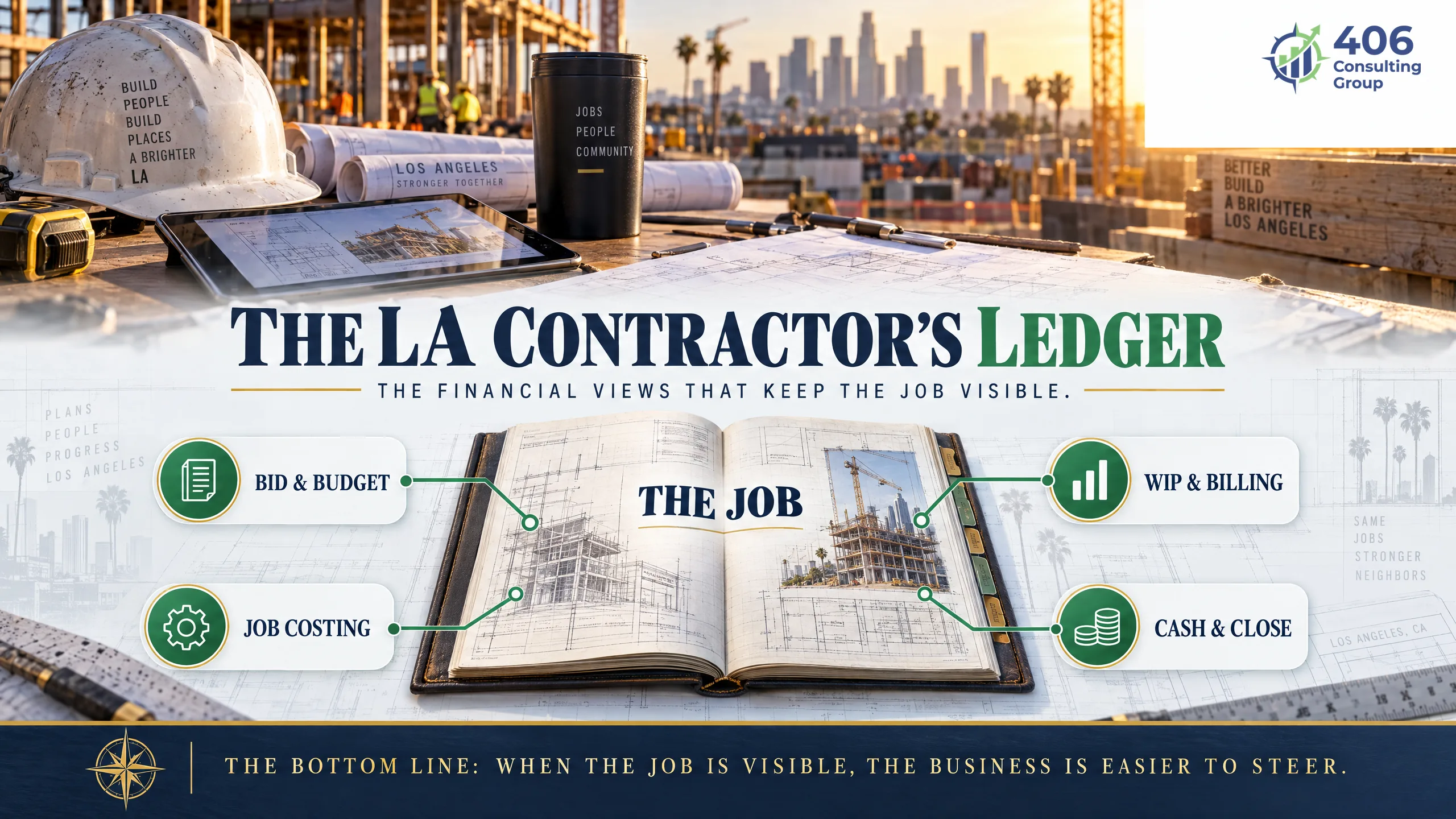 The LA Contractor's Ledger framework — license, labor classification, bonding, and job margin tracked in one system