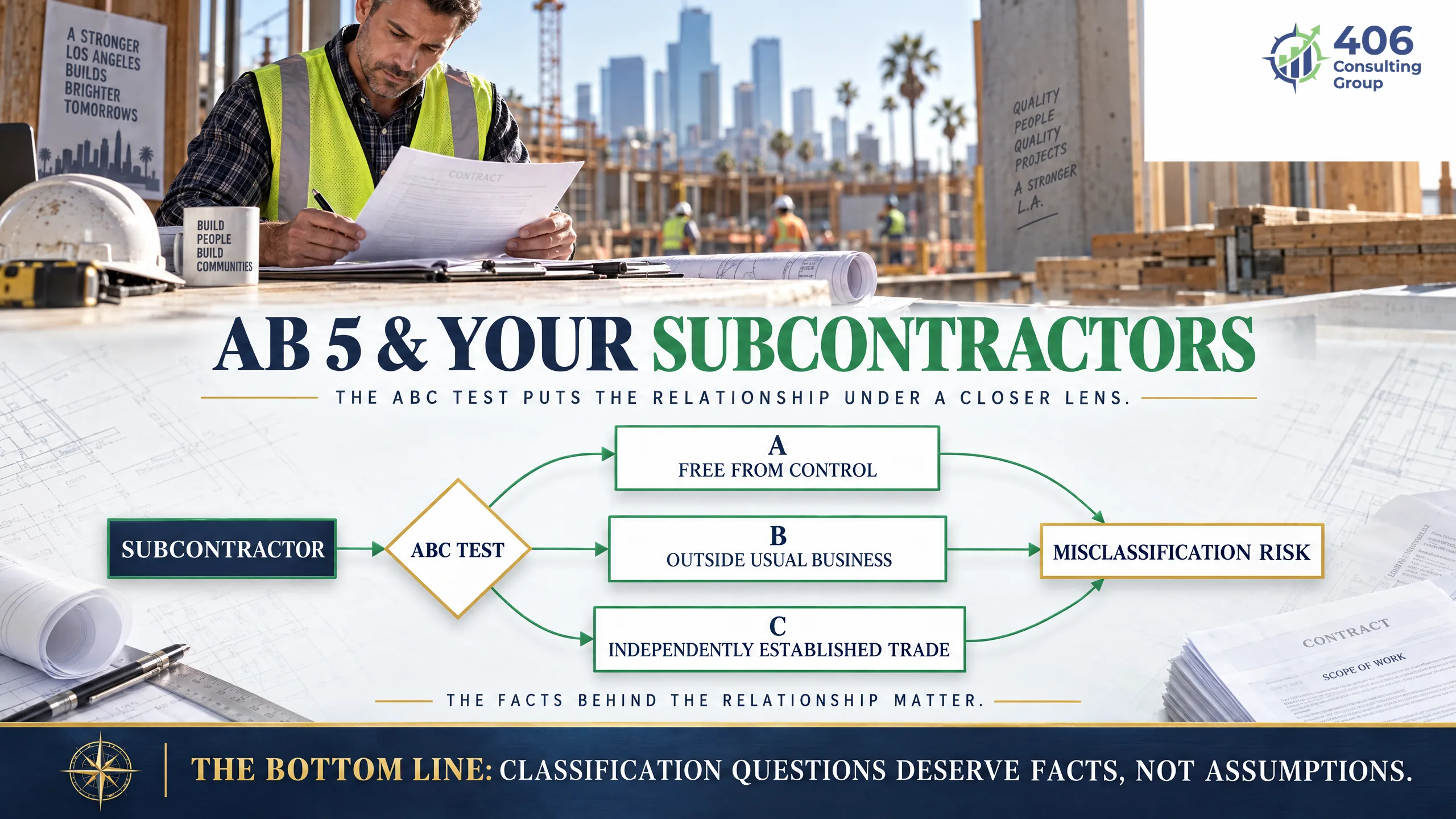 AB 5 ABC test for California contractors — the three prongs that determine employee versus independent subcontractor